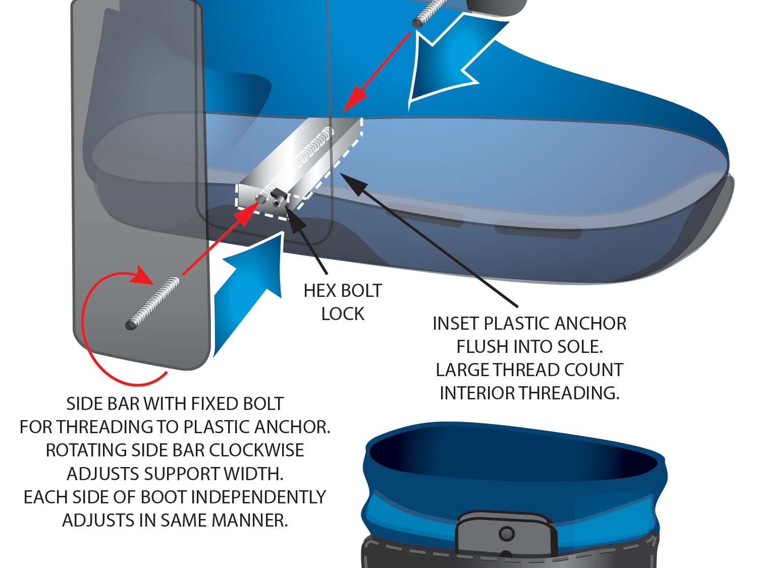 AirFit Boot project image 3